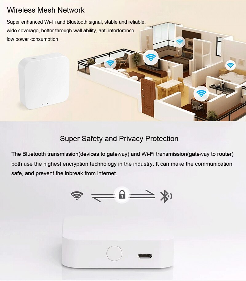 Tuya Smart Life Bluetooth SIG Mesh Gateway Wireless Hub Home