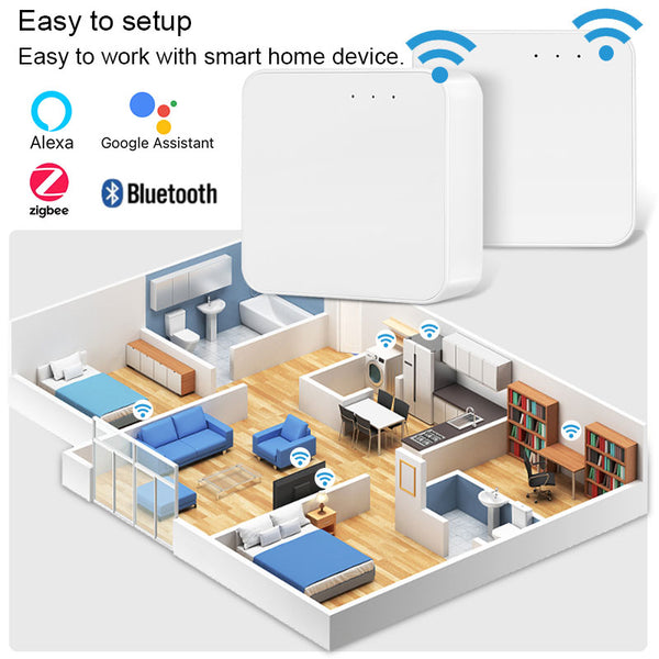 Multi-mode Zigbee Bluetooth Gateway Hub Wireless Smart Home Bridge Tuya Smart Life Remote Control Works With Alexa Google Home