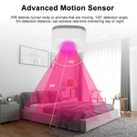 Bluetooth Mesh SIG PIR Motion Sensor Wireless Passive Infrared Detector Burglar Alarm Tuya APP Control Smart Home Security