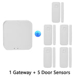 Tuya Bluetooth Mesh Door Window Sensor Detector Works With Alexa Google Home