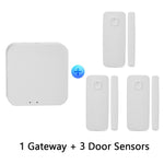 Tuya Bluetooth Mesh Door Window Sensor Detector Works With Alexa Google Home